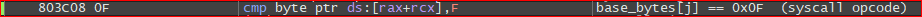 cmp byte ptr [rax+rcx], 0F - first byte of the gadget check