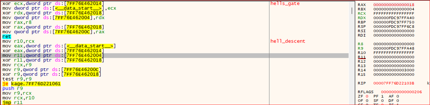 EAX = 0x18 after unmask, about to jmp r11